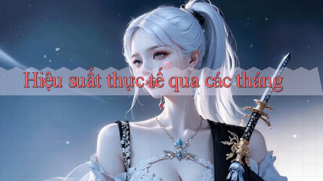 Hiệu suất thực tế qua các tháng